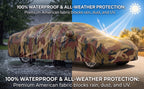 PROTEGO Premium Car Cover for Honda Amaze Antenna New | Waterproof, Dustproof & UV Protection |