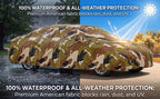 PROTEGO Premium Car Cover for Honda WRV Antenna | Waterproof, Dustproof & UV Protection |