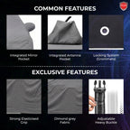PROTEGO Premium Car Cover for Honda Amaze Antenna New | Waterproof, Dustproof & UV Protection |