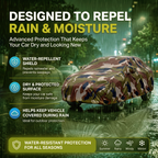 PROTEGO Premium Car Cover for Honda Mobilio | Waterproof, Dustproof & UV Protection |