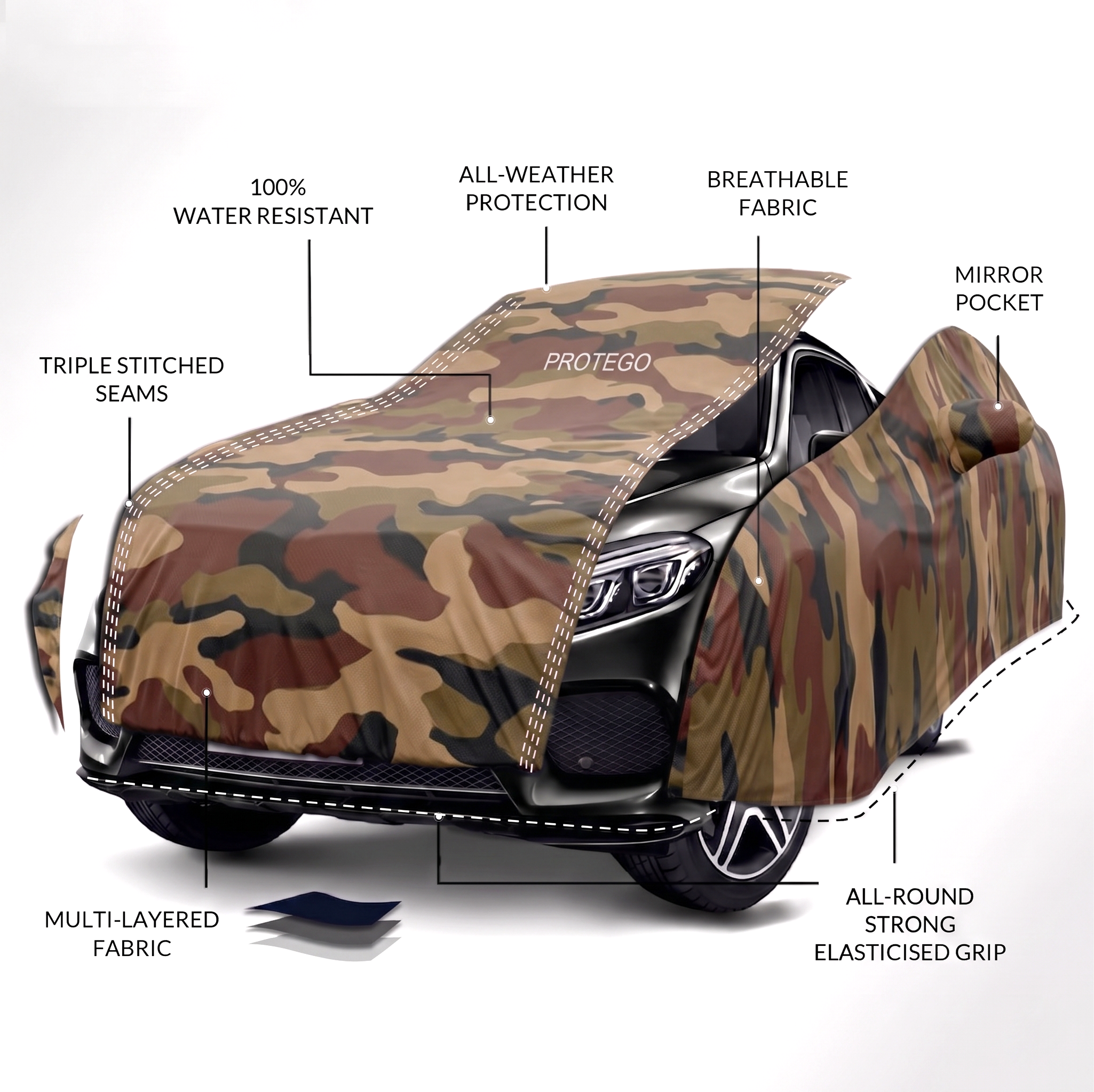 PROTEGO Premium Car Cover for Honda Mobilio | Waterproof, Dustproof & UV Protection |