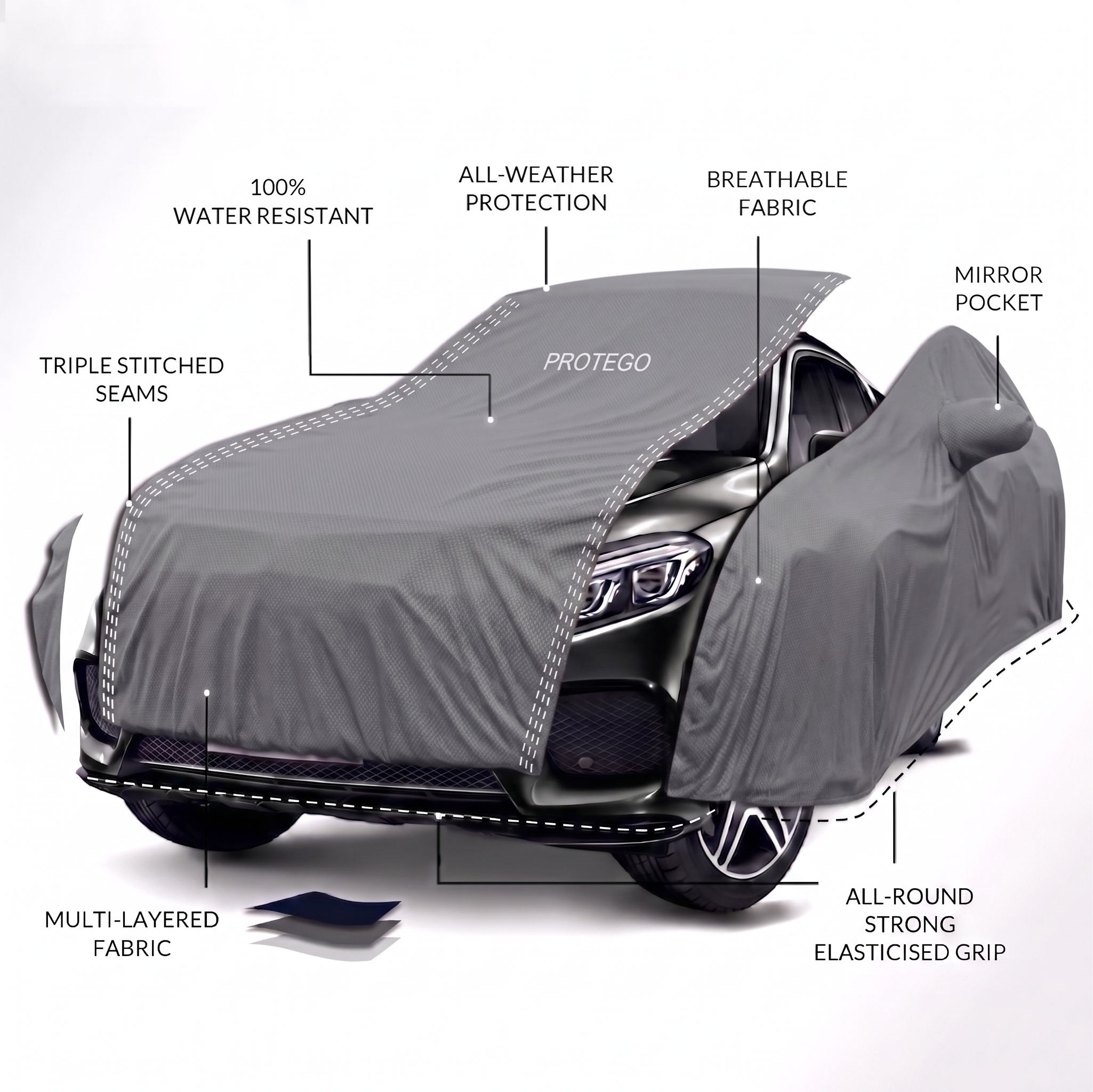 PROTEGO Premium Car Cover for Honda Mobilio | Waterproof, Dustproof & UV Protection |