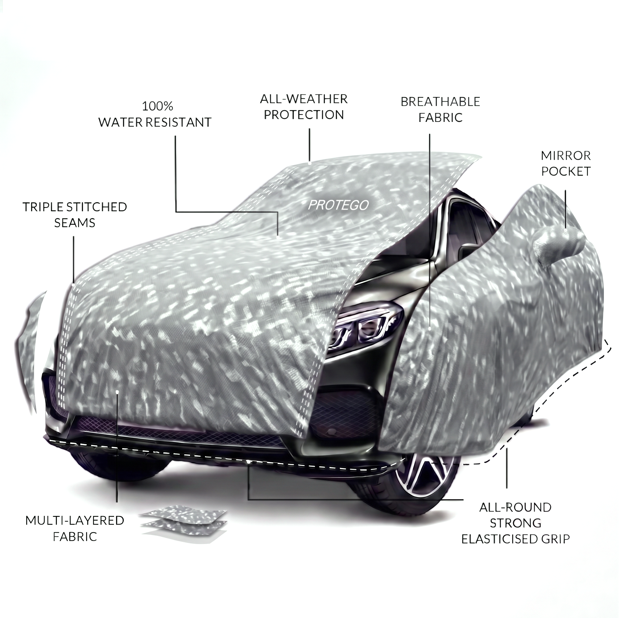 PROTEGO Premium Car Cover for Honda WRV Antenna | Waterproof, Dustproof & UV Protection |