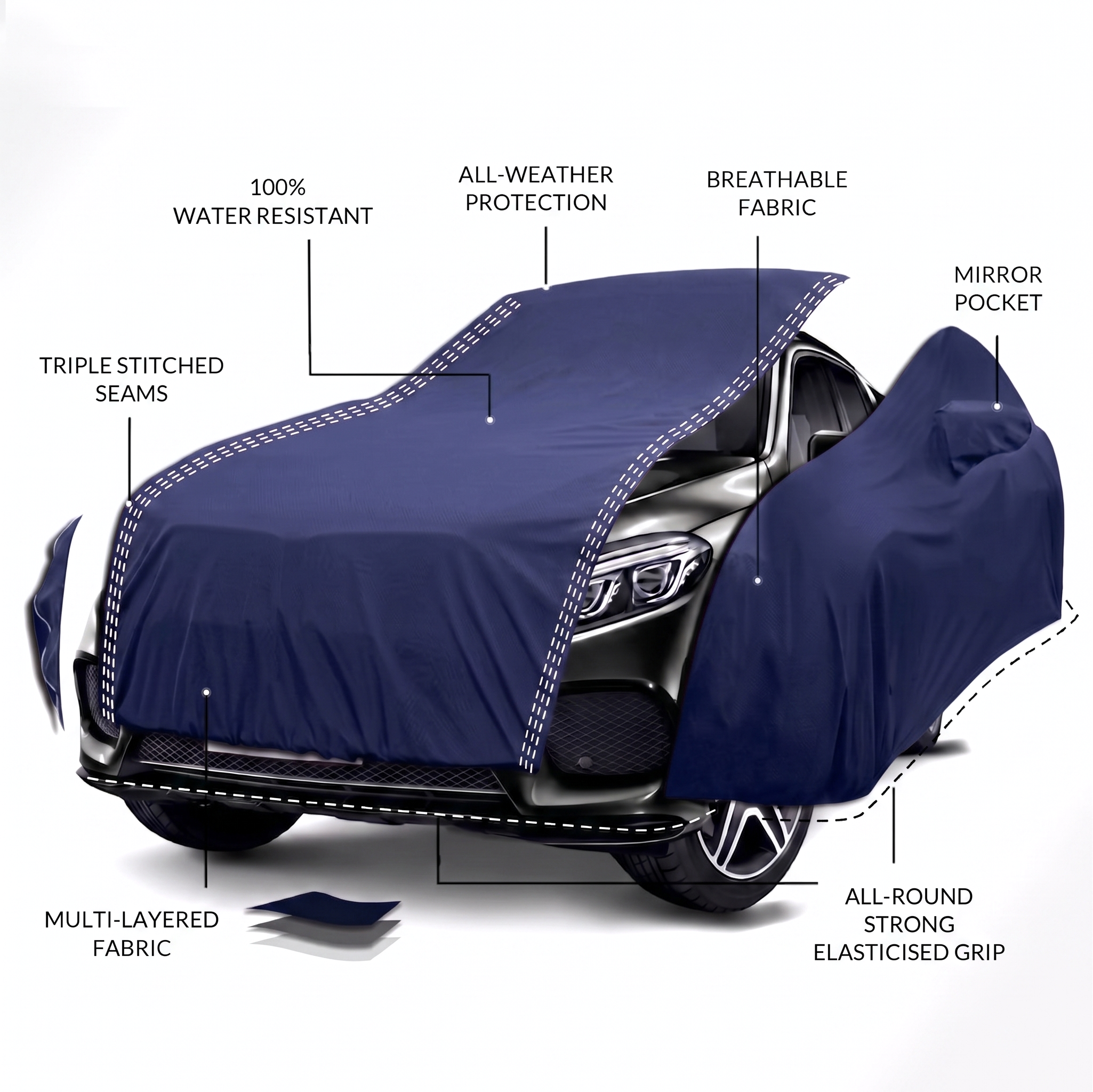 PROTEGO Premium Car Cover for Honda Amaze Antenna New | Waterproof, Dustproof & UV Protection |