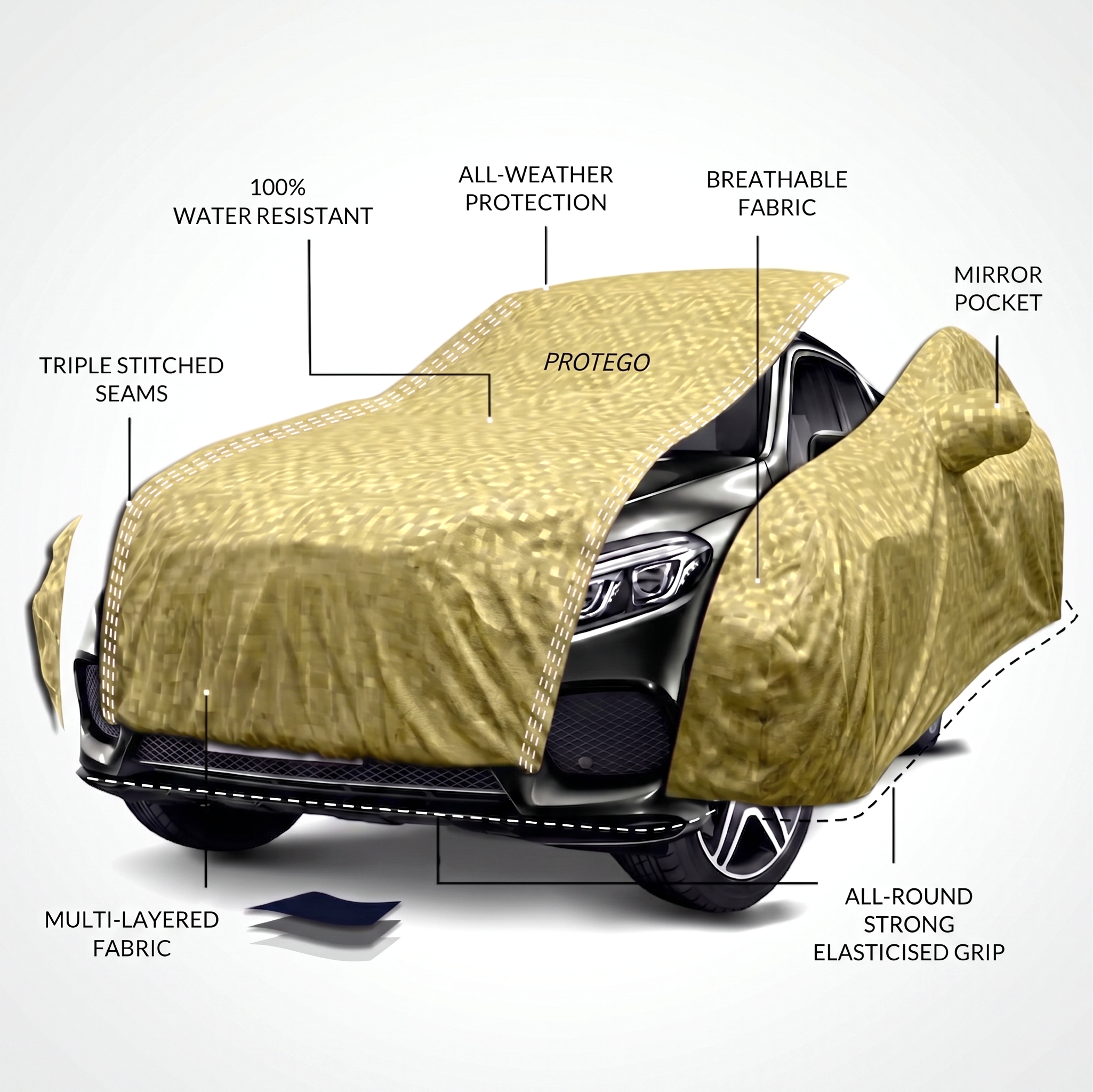 PROTEGO Premium Car Cover for Honda Mobilio | Waterproof, Dustproof & UV Protection |