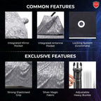 PROTEGO Premium Car Cover for Honda Amaze Antenna New | Waterproof, Dustproof & UV Protection |