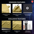 PROTEGO Premium Car Cover for Honda WRV Antenna | Waterproof, Dustproof & UV Protection |