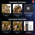 PROTEGO Premium Car Cover for Honda Amaze Antenna New | Waterproof, Dustproof & UV Protection |