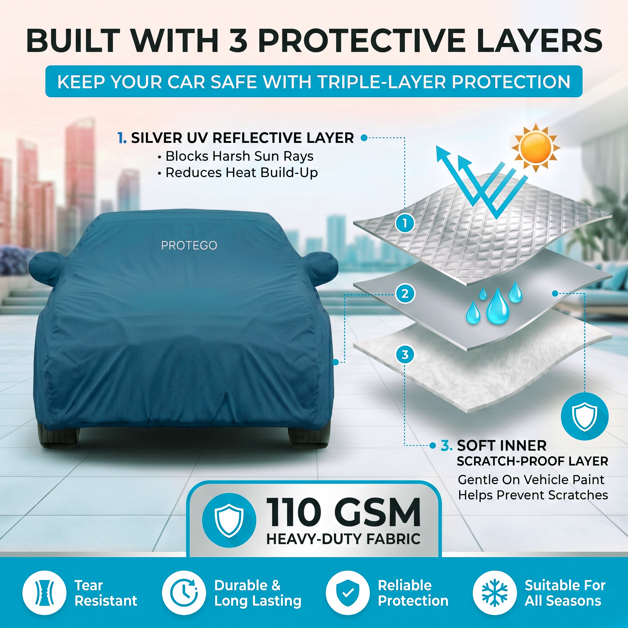 PROTEGO Premium Car Cover for Honda Mobilio | Waterproof, Dustproof & UV Protection |