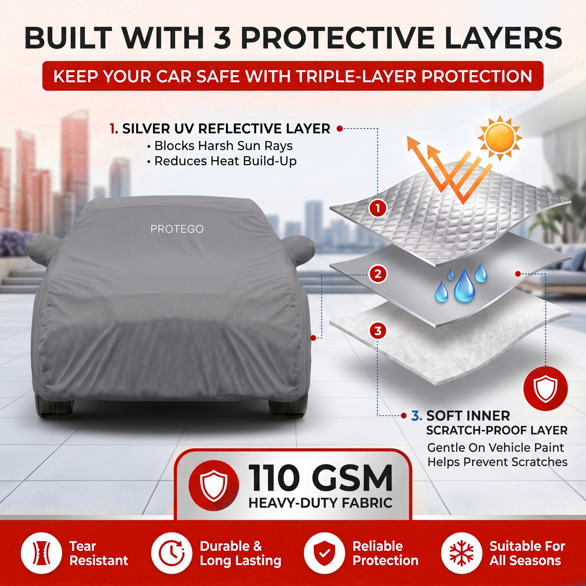 PROTEGO Premium Car Cover for Honda Amaze Antenna New | Waterproof, Dustproof & UV Protection |
