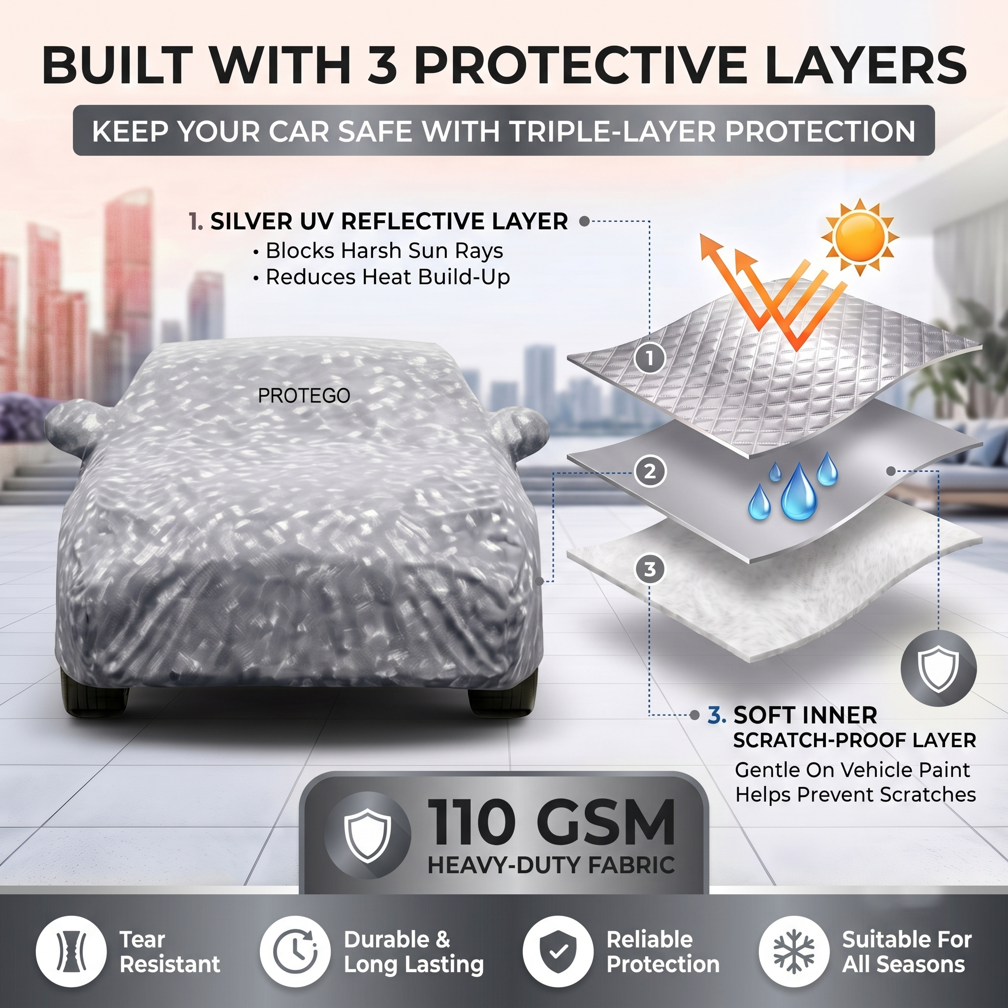 PROTEGO Premium Car Cover for Honda Mobilio | Waterproof, Dustproof & UV Protection |