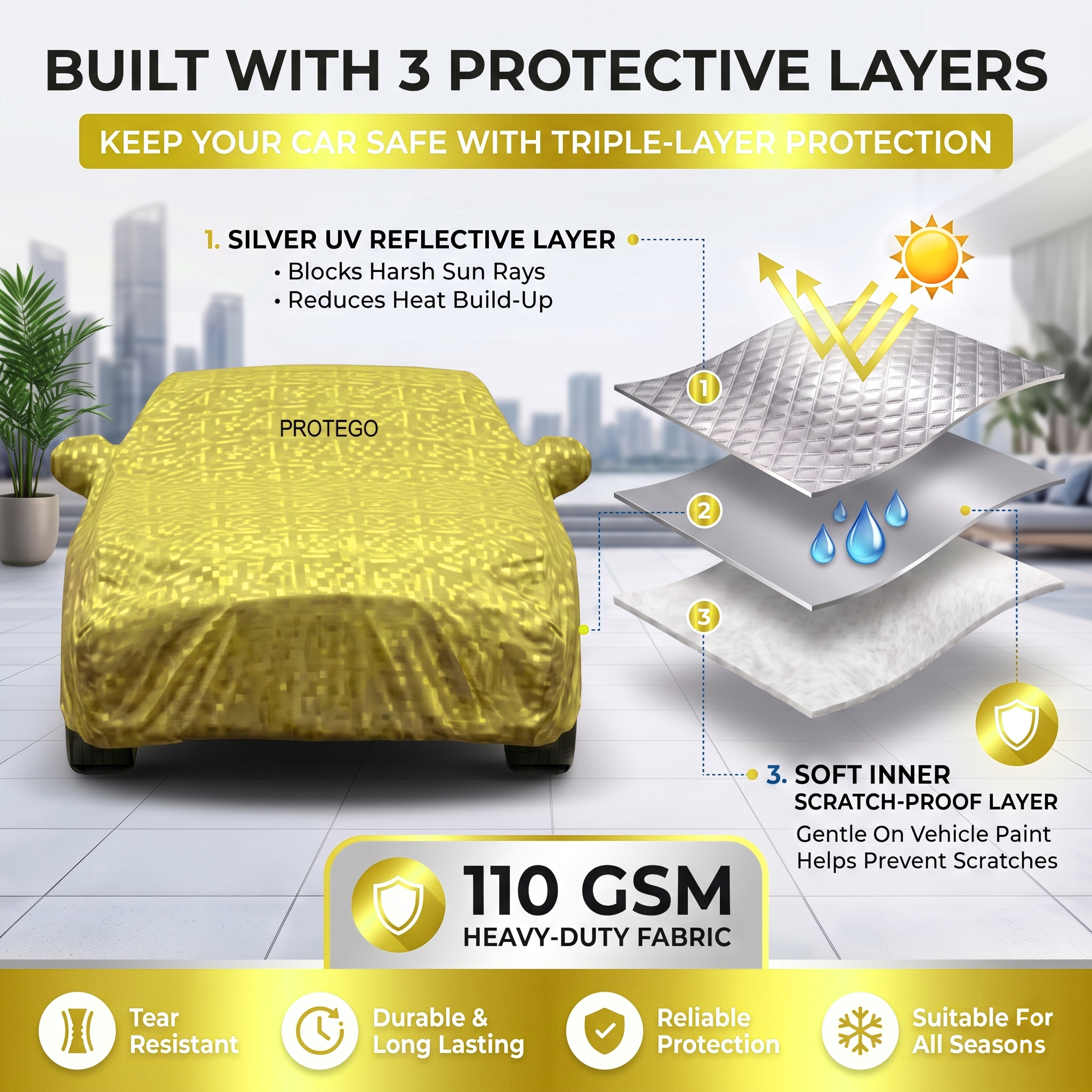 PROTEGO Premium Car Cover for Honda Mobilio | Waterproof, Dustproof & UV Protection |