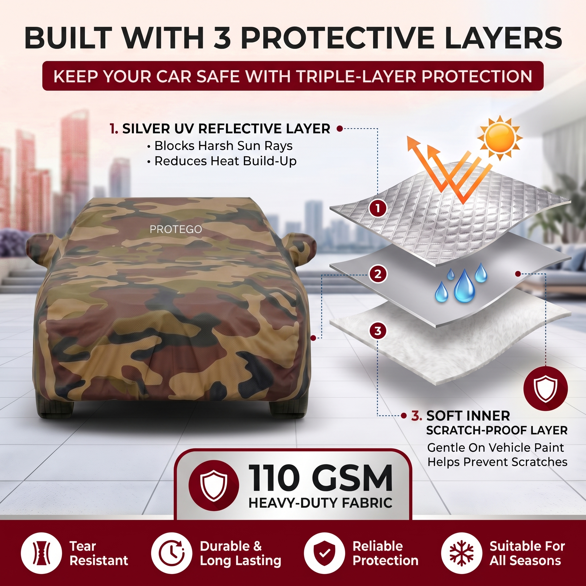 PROTEGO Premium Car Cover for Honda Mobilio | Waterproof, Dustproof & UV Protection |