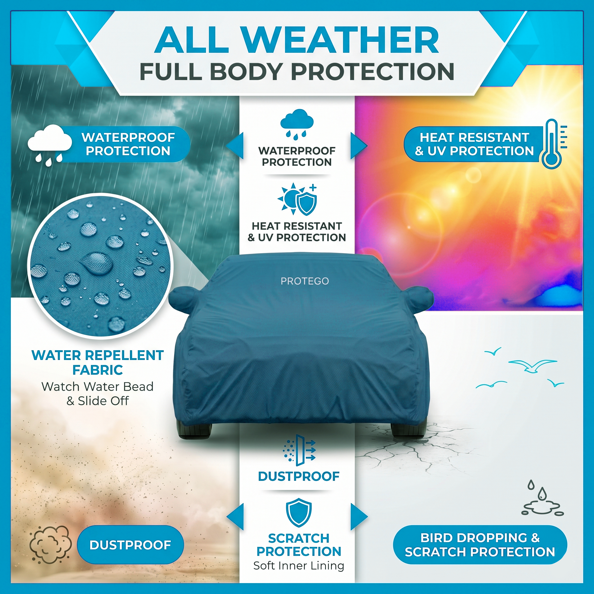 PROTEGO Premium Car Cover for Honda WRV Antenna | Waterproof, Dustproof & UV Protection |