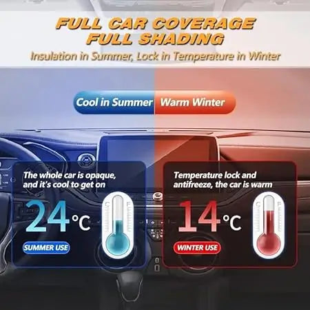 All-weather car cover insulation display on vehicle, blue left and red right panels