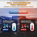 All-weather car cover on vehicle, blue and red insulation temperature illustration