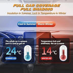 All-weather car cover insulation graphic for cool summers and warm winters