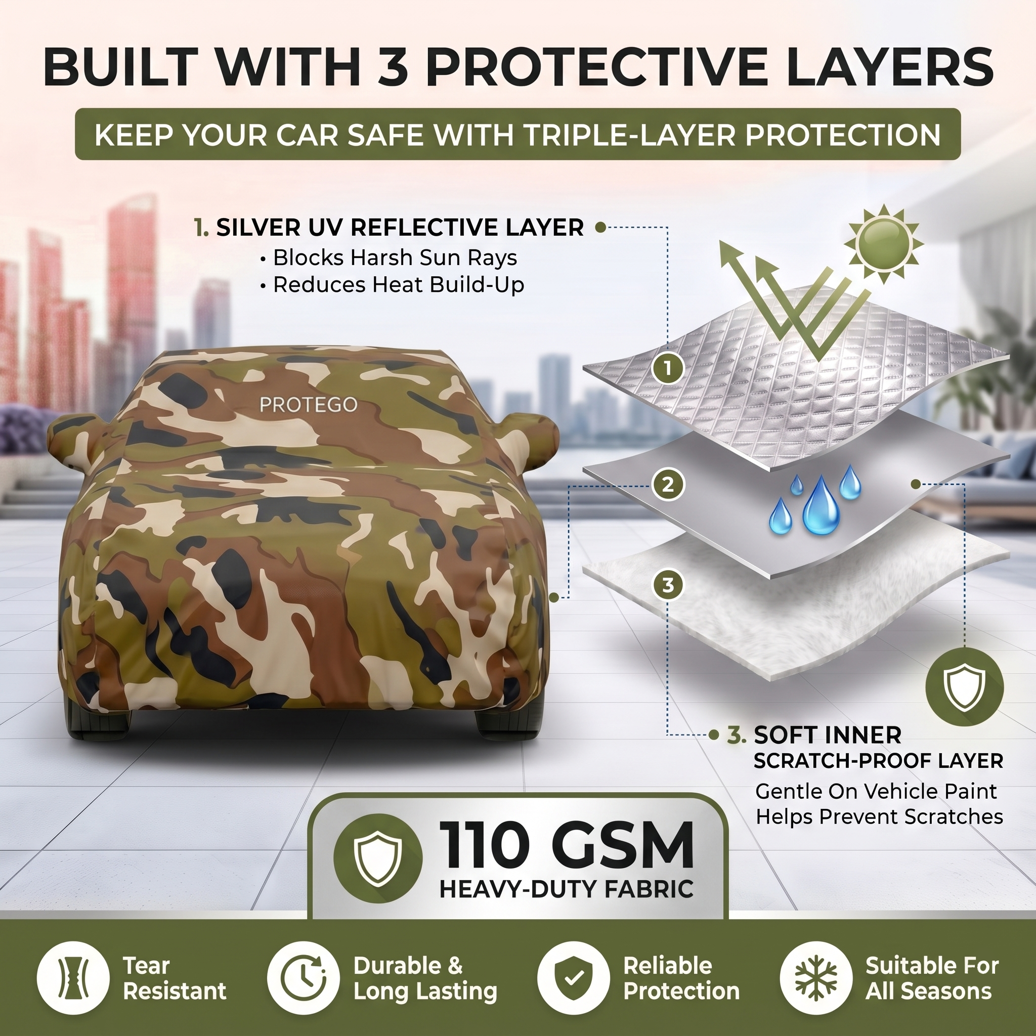 PROTEGO Premium Car Cover for Honda Mobilio | Waterproof, Dustproof & UV Protection |