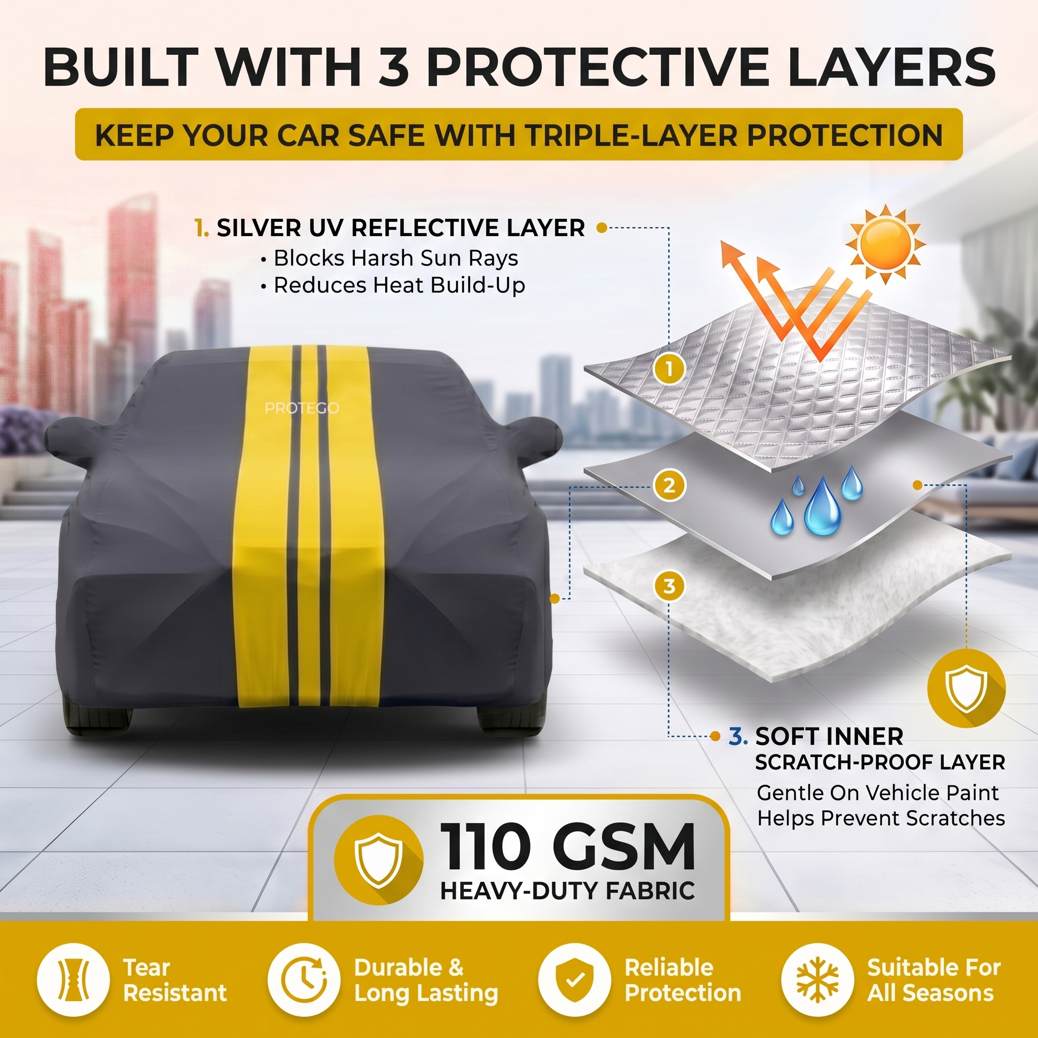 PROTEGO Premium Car Cover for Honda WRV Antenna | Waterproof, Dustproof & UV Protection |