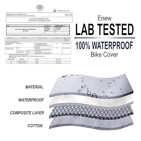 Waterproof two-wheeler cover fabric layers diagram with top fabric and padding