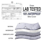 Waterproof two-wheeler cover fabric layers diagram with top fabric and padding