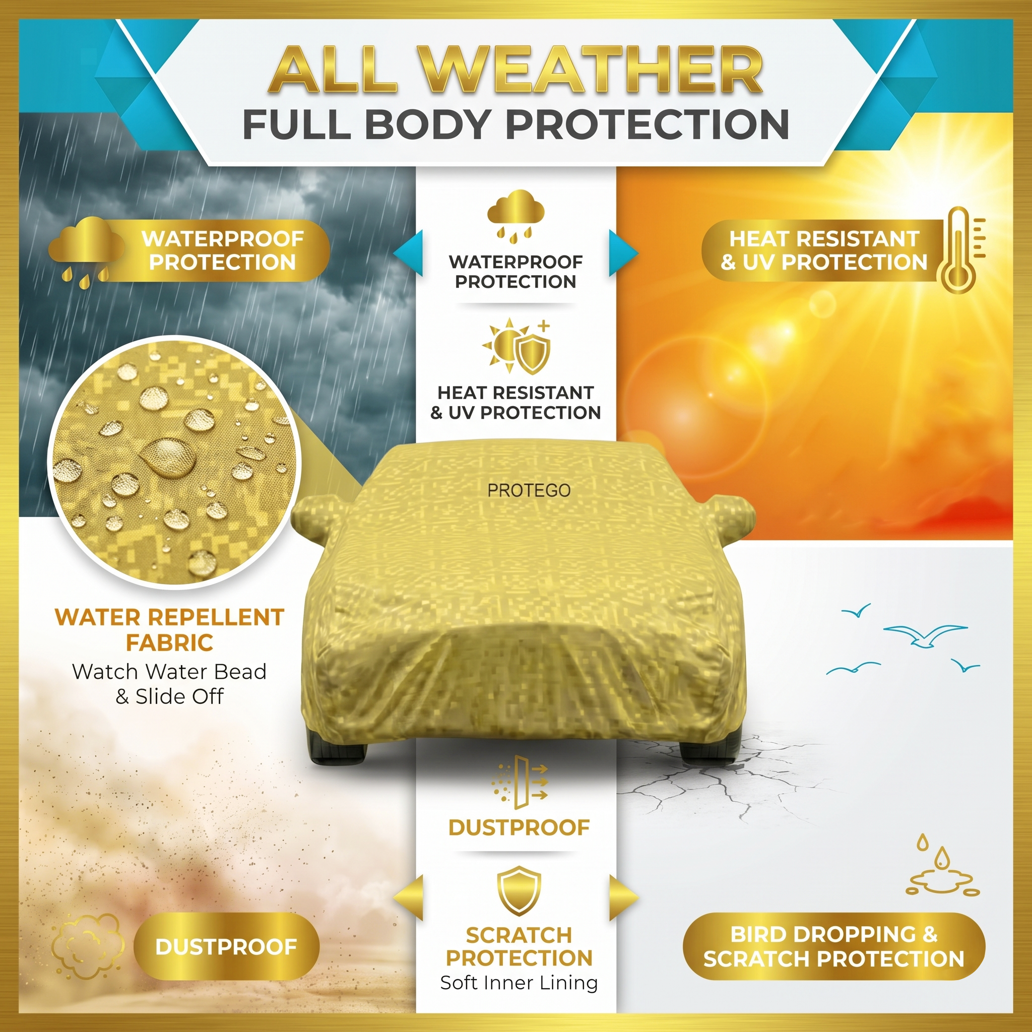 PROTEGO Premium Car Cover for Honda Mobilio | Waterproof, Dustproof & UV Protection |