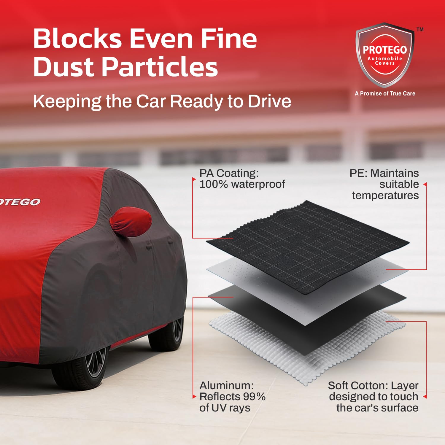 PROTEGO Premium Car Cover for Honda WRV Antenna | Waterproof, Dustproof & UV Protection |