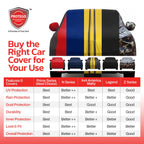 All-weather car cover set with illustrated covers in red, blue, striped, and camouflage