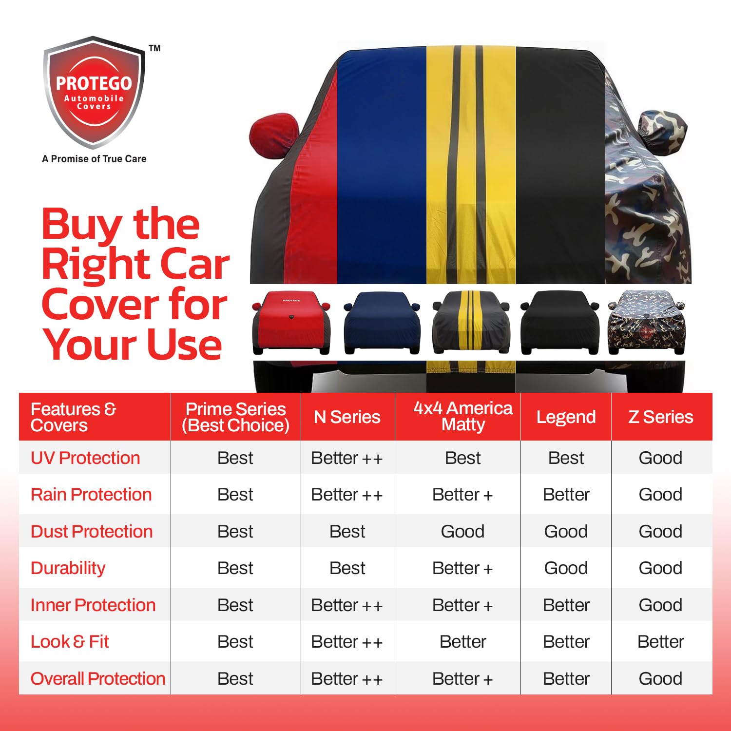 All-weather car cover set with illustrated covers in red, blue, striped, and camouflage